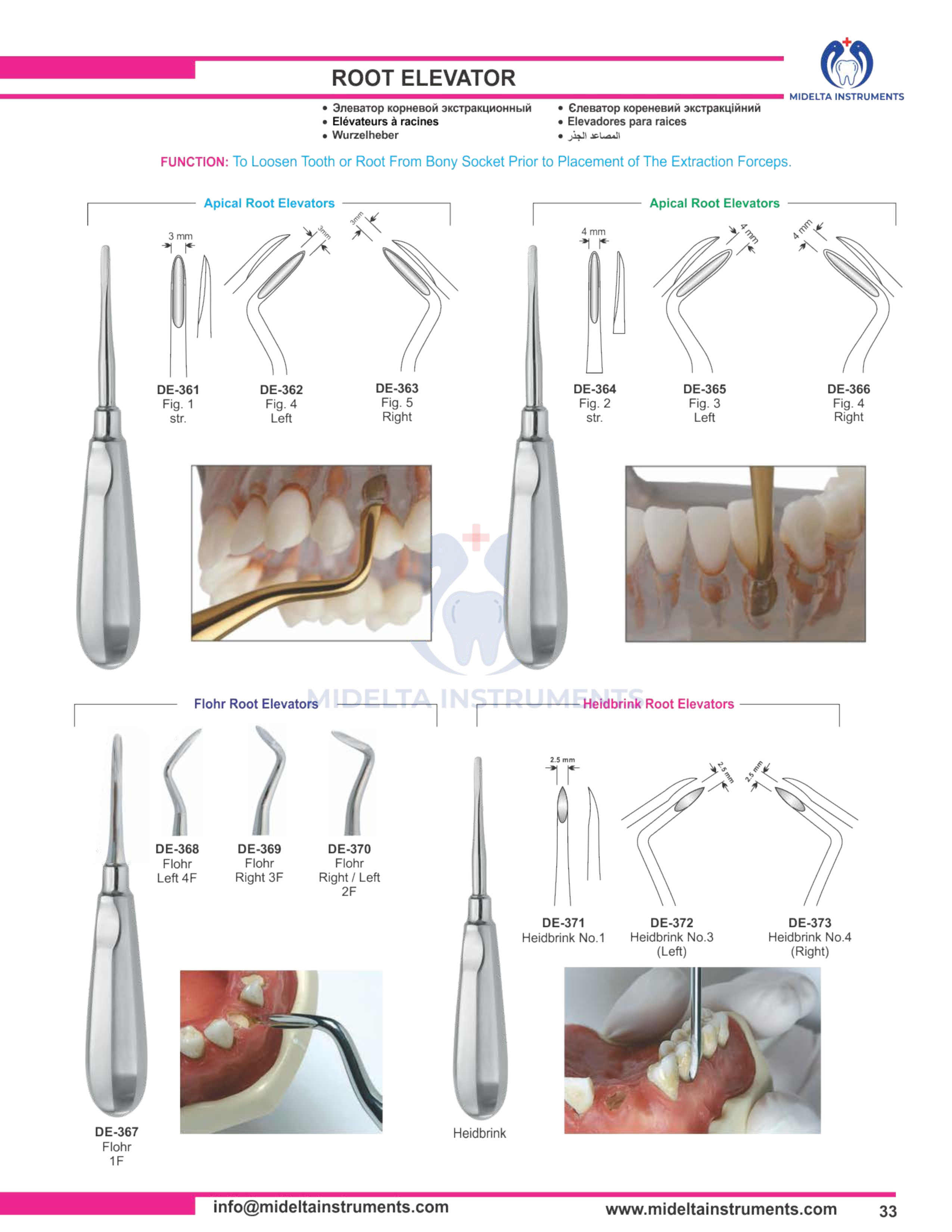 Midelta Instruments